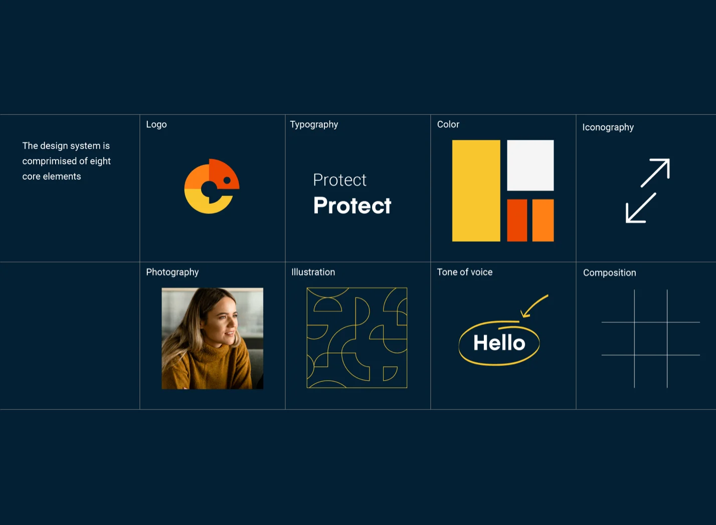 Chiron design system grid showing logo, typography, color and iconography