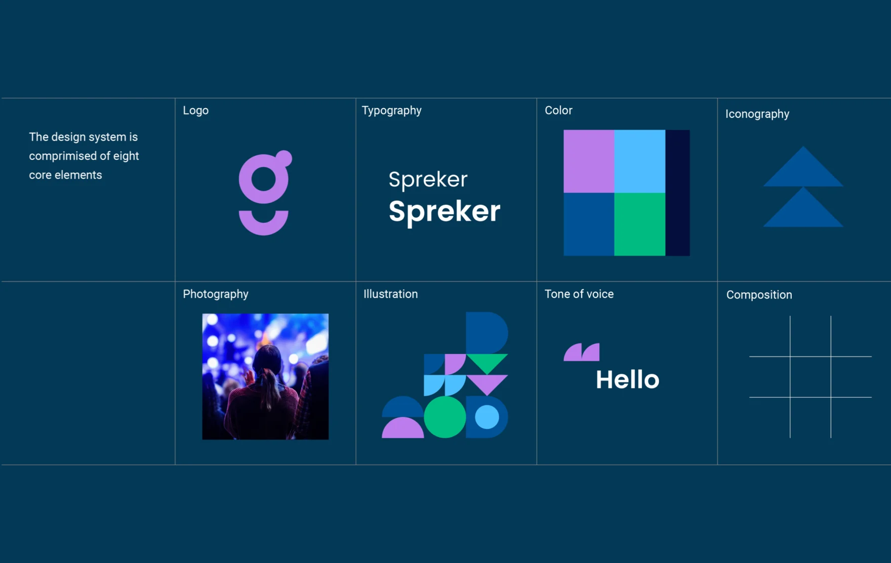Generations at Work brand design system overview with logo, color, typography and iconography