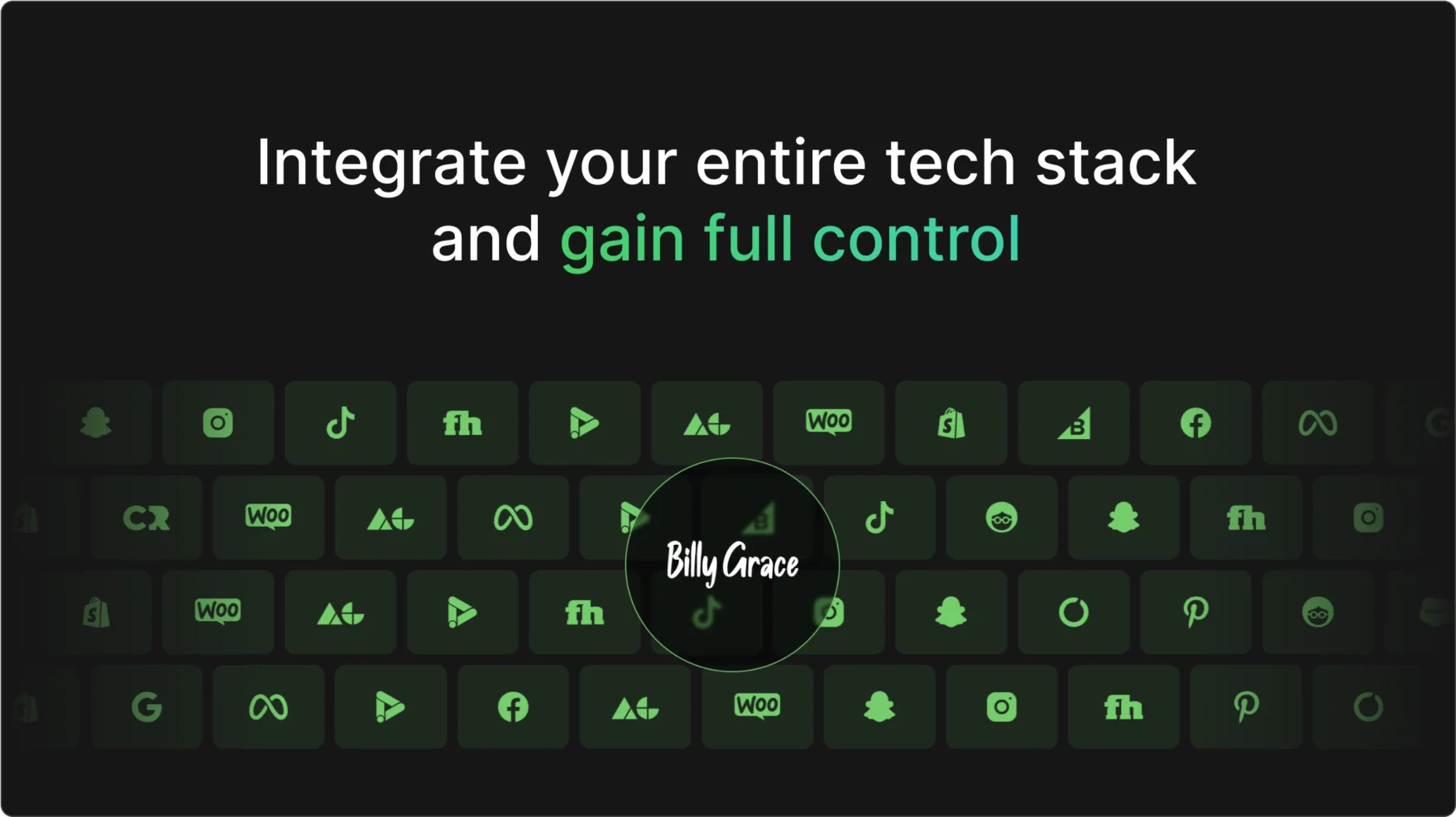 Billy Grace tech stack graphic showing integrations with TikTok, Meta and Shopify