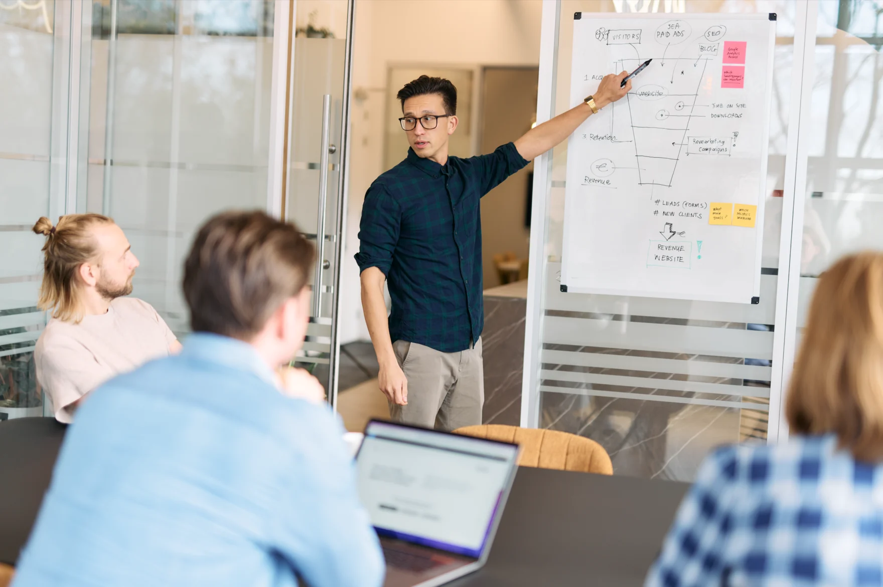 Mars strategist explaining a conversion funnel diagram on a whiteboard