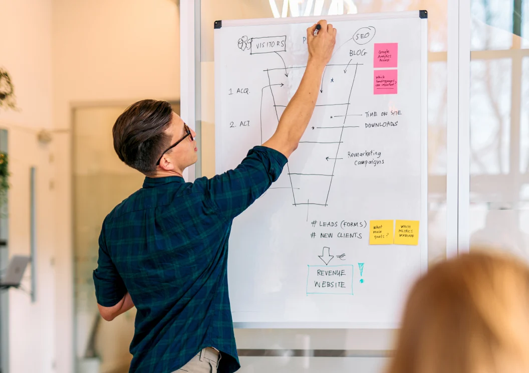 Mars colleague presenting a marketing funnel diagram on a whiteboard