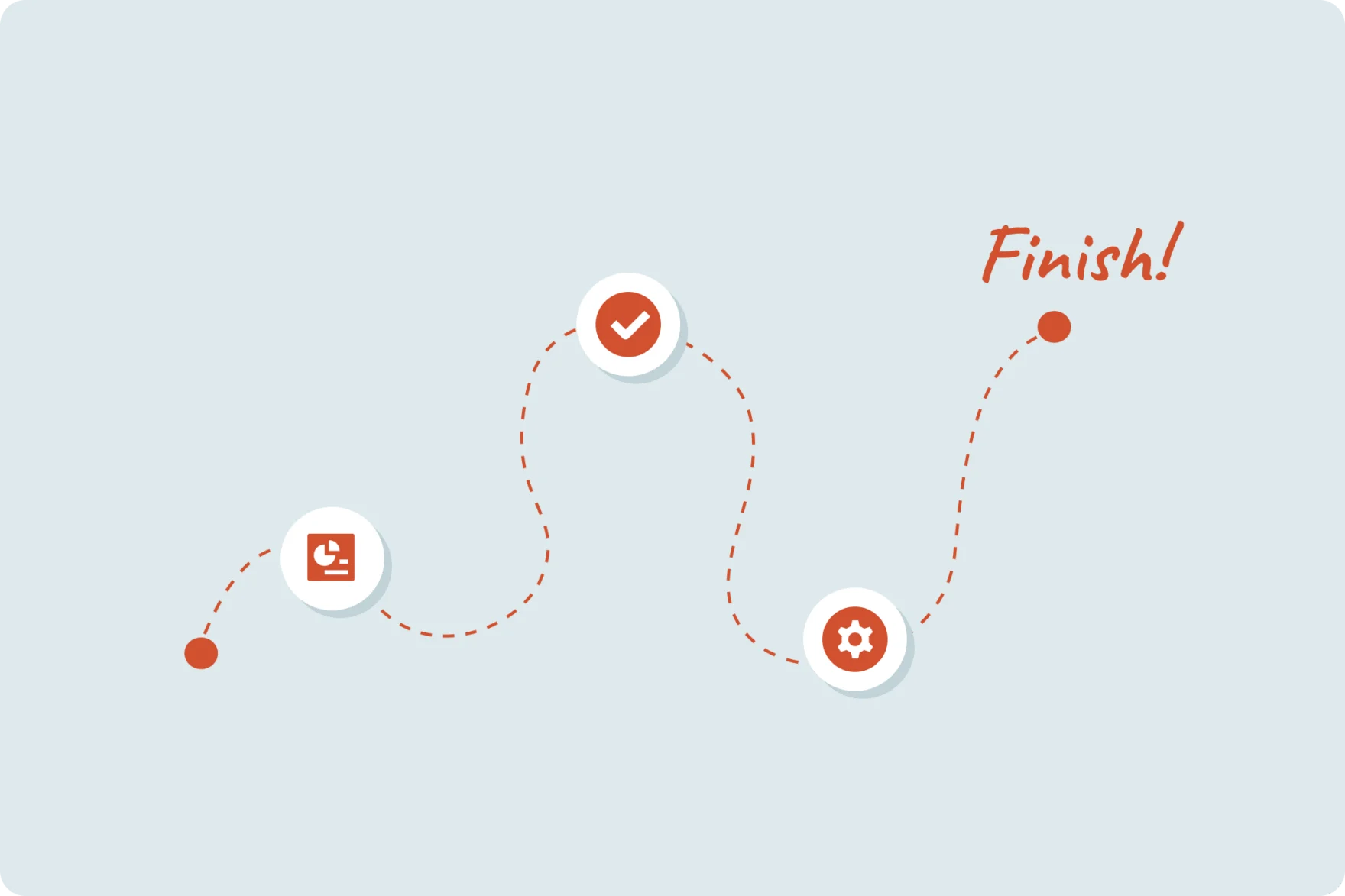 Illustration of a dashed path with checkpoints leading to a finish goal