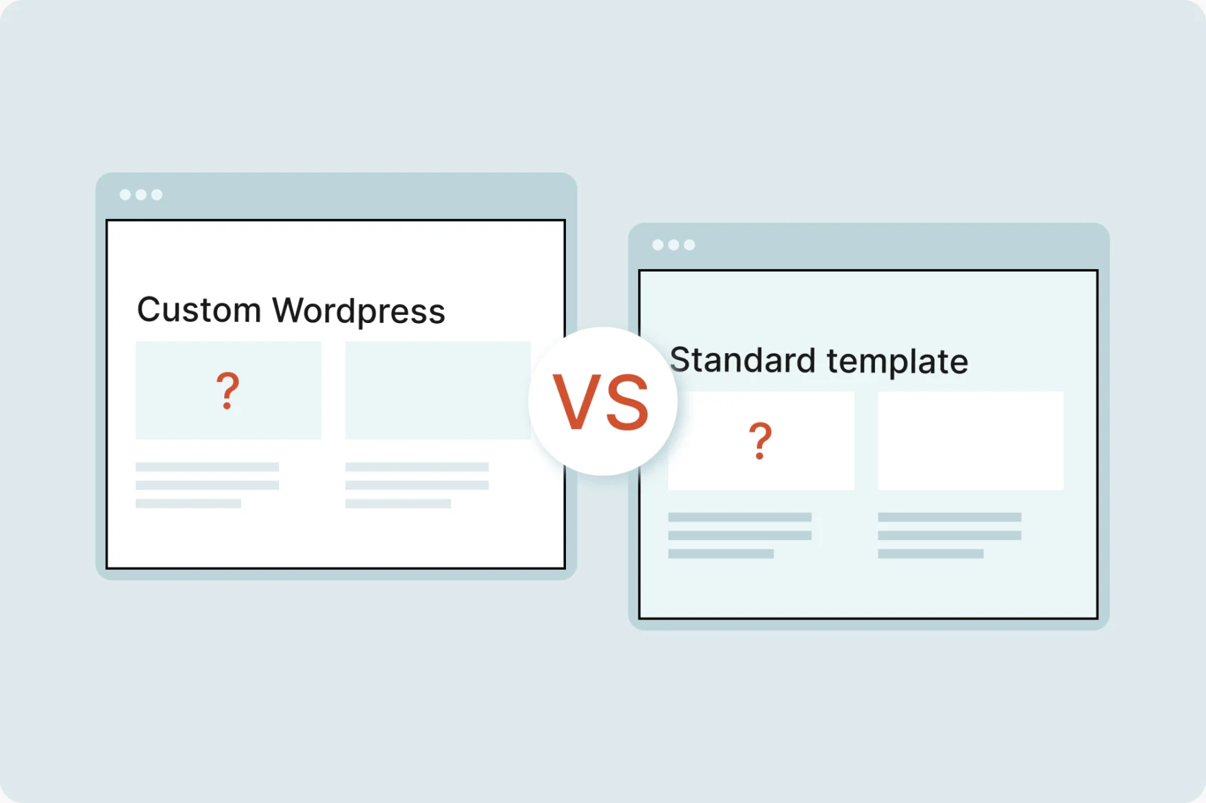 Illustration comparing a custom WordPress website versus a standard template