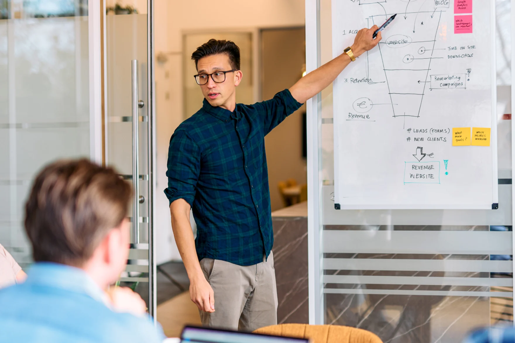 Mars team member explaining a marketing funnel during a kickoff meeting