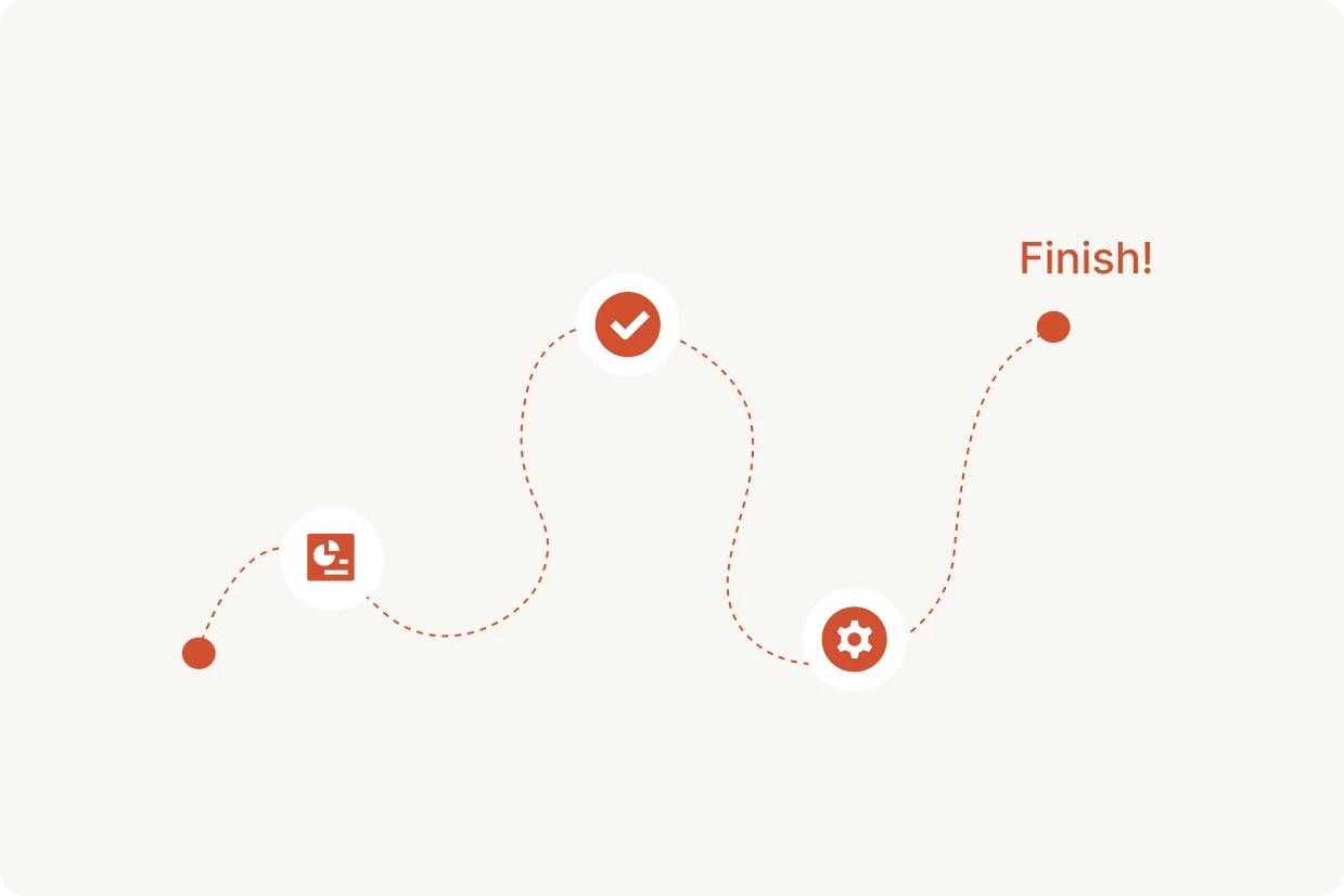 Dotted roadmap illustration with milestone icons leading to a 'Finish!' goal