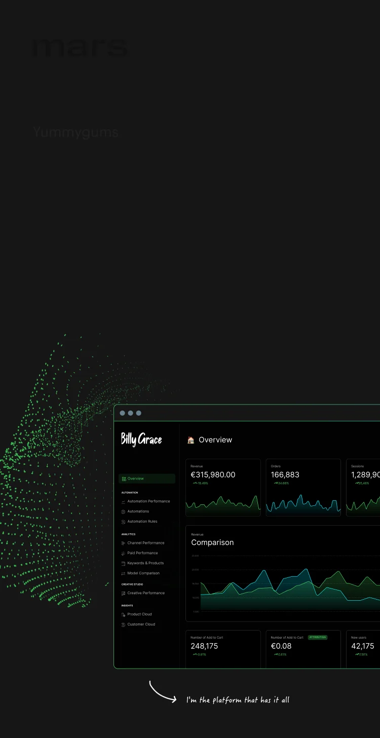 Billy Grace dashboard interface on mobile, showing revenue and orders