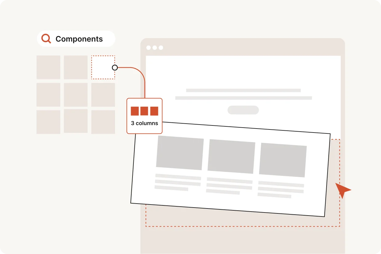 No-code website builder interface with a component being dragged into a three-column layout
