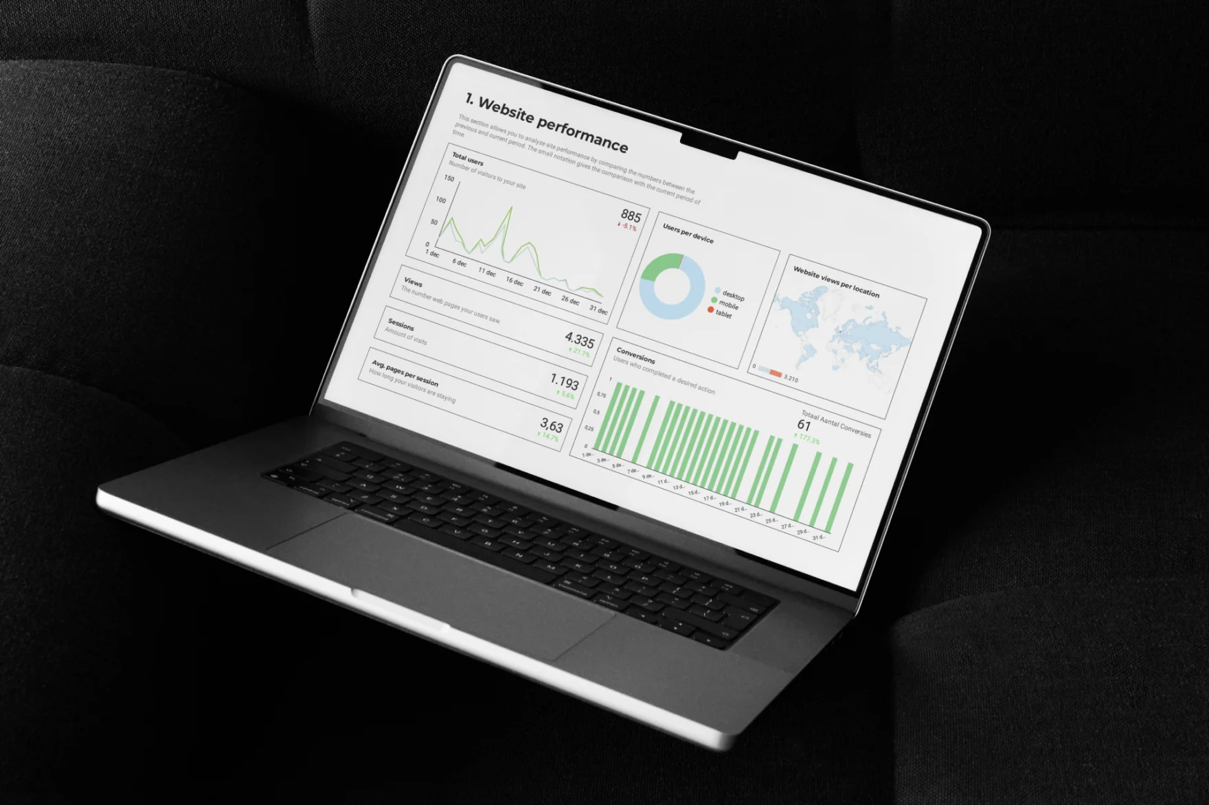 Laptop screen showing a website performance dashboard with metrics, charts, and a world map.