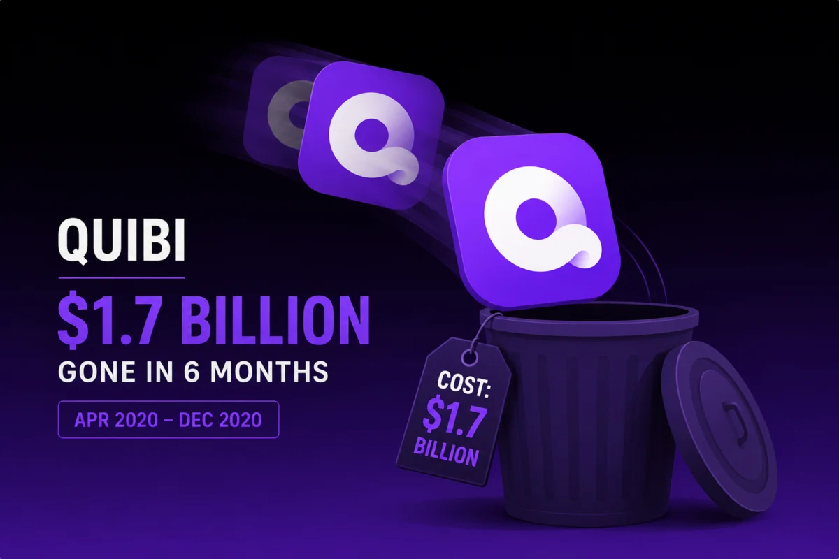 Infographic of the Quibi logo falling into a trash can, $1.7 billion gone in 6 months