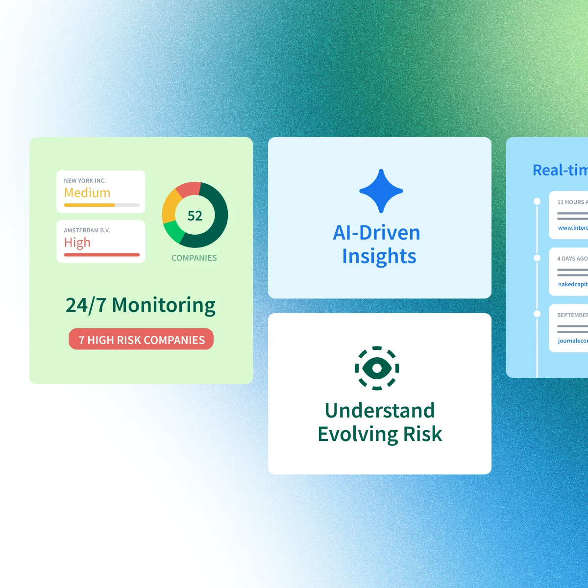 Interface cards displaying risk monitoring metrics, analytics charts, and AI-driven insights for Owlin.